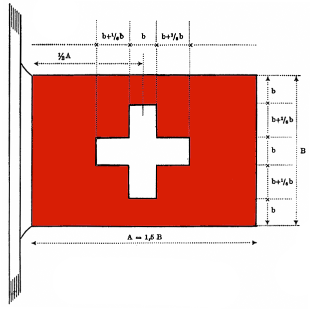 Flag at sea