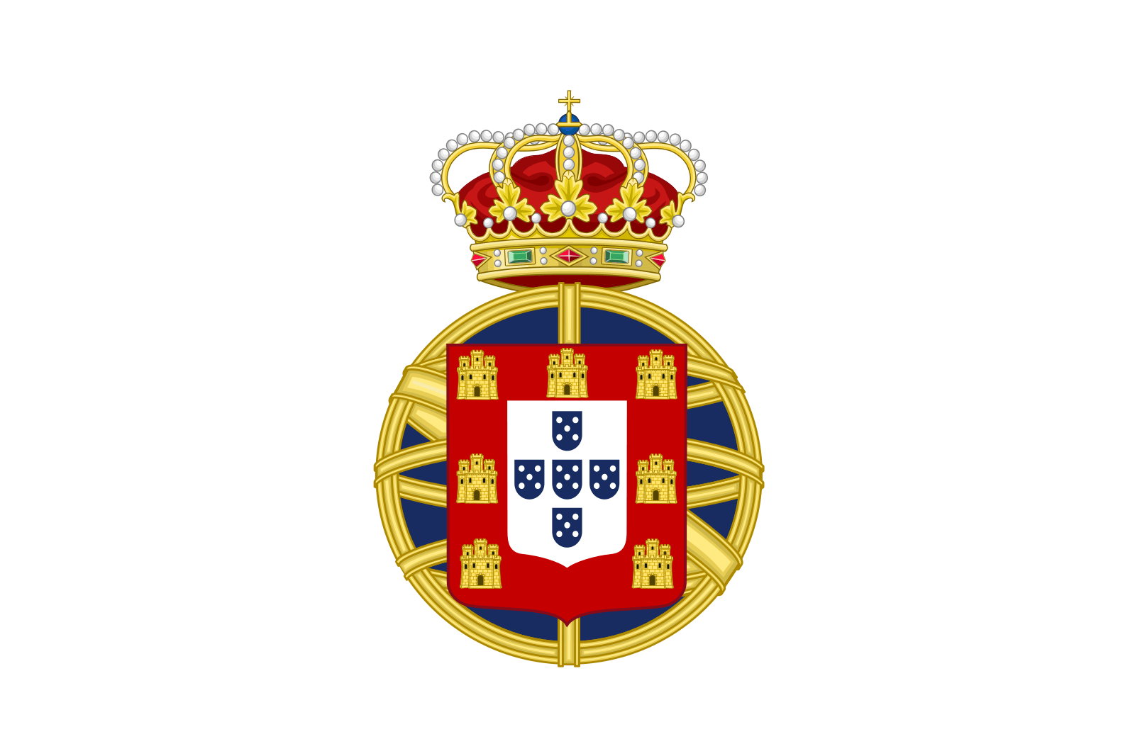 United Kingdom of Portugal, Brazil and the Algarves